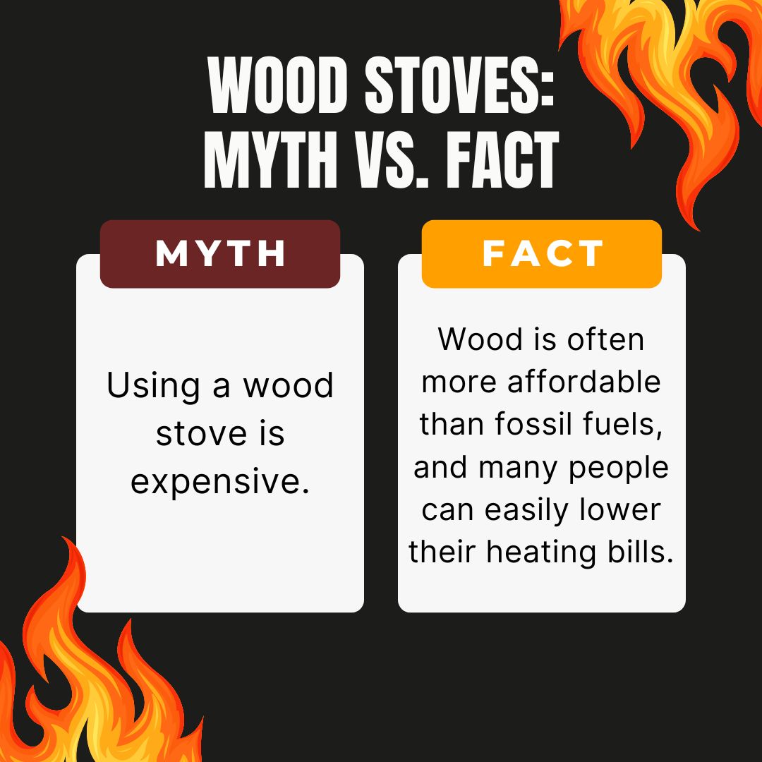 original infographic stating a wood stove myth and the truth behind it original infographic stating a wood stove myth and the truth behind it