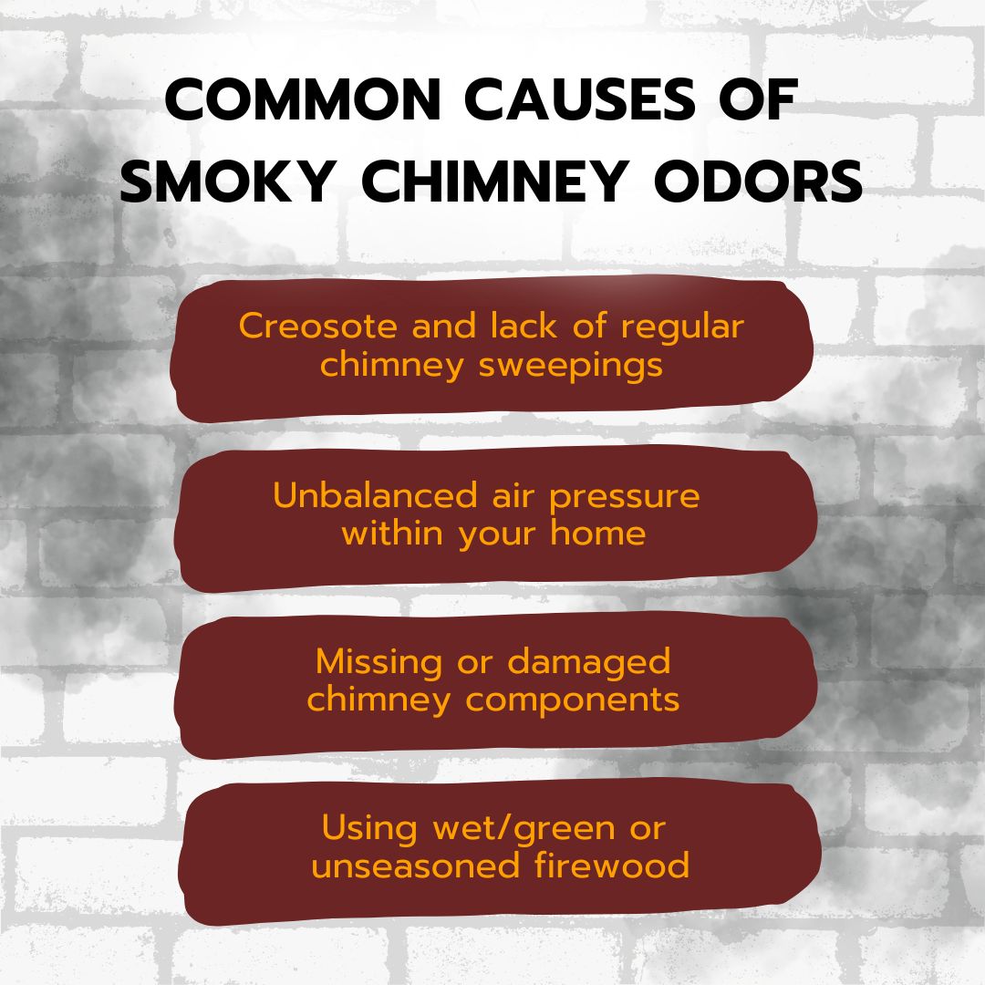 original infographic stating some common causes behind chimney odors