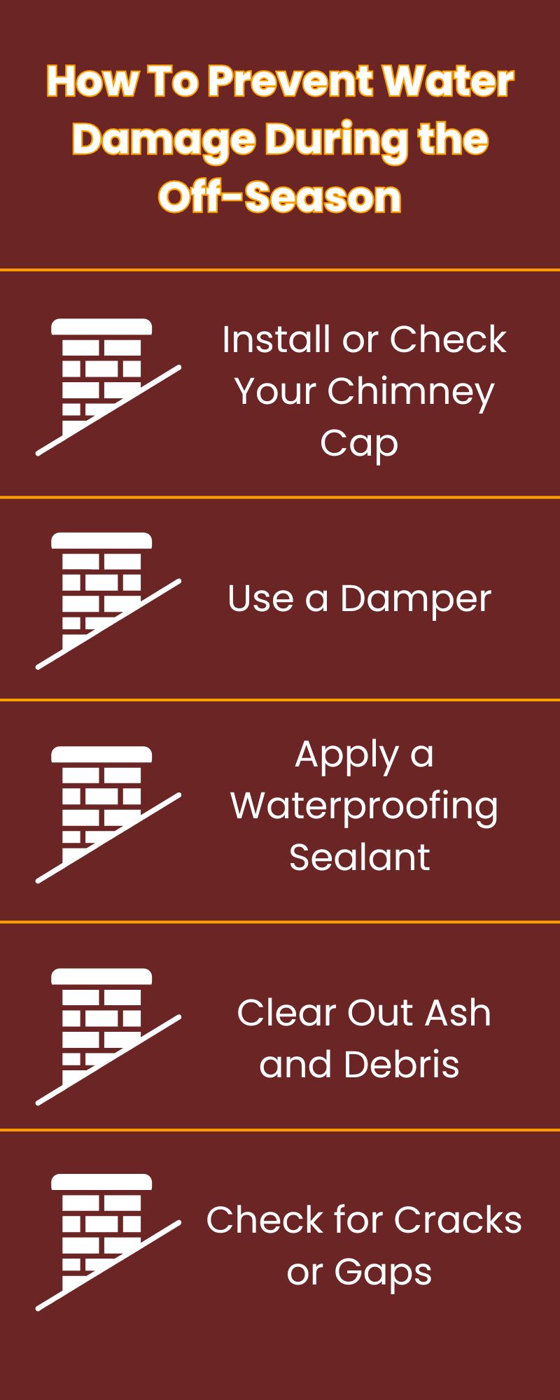 original infographic detailing tips for offseason fireplace care