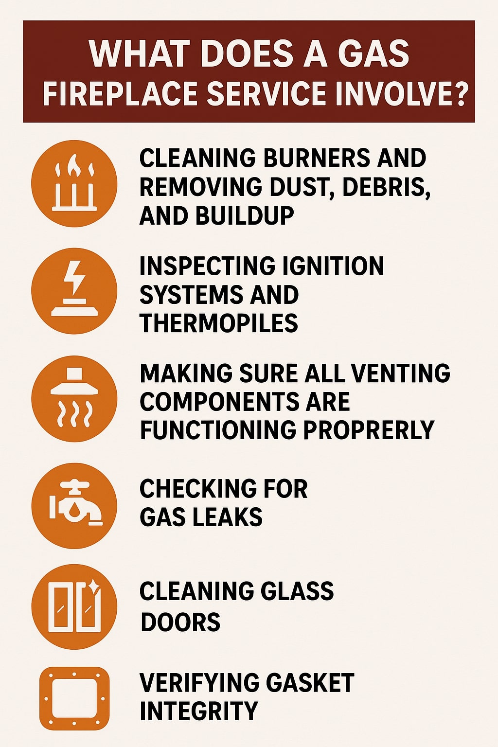 original infographic showing a cream-colored background with a wide dark red header containing bold white text reading “WHAT DOES A GAS FIREPLACE SERVICE INVOLVE?”, followed by six orange circular icons paired with bold black text explanations; the icons include stylized flames for “cleaning burners and removing dust, debris, and buildup,” a lightning bolt over a burner for “inspecting ignition systems and thermopiles,” a vent with heat waves for “making sure all venting components are functioning properly,” a faucet for “checking for gas leaks,” two glass panels for “cleaning glass doors,” and a square gasket outline for “verifying gasket integrity,” all arranged vertically in a clean, minimal layout.